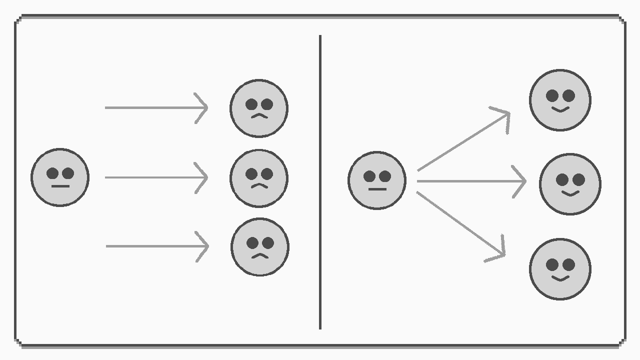 Picture of the alien splitting from one point